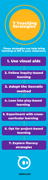 These are seven teaching strategies to help bring learning to life and keep your teaching craft creative.