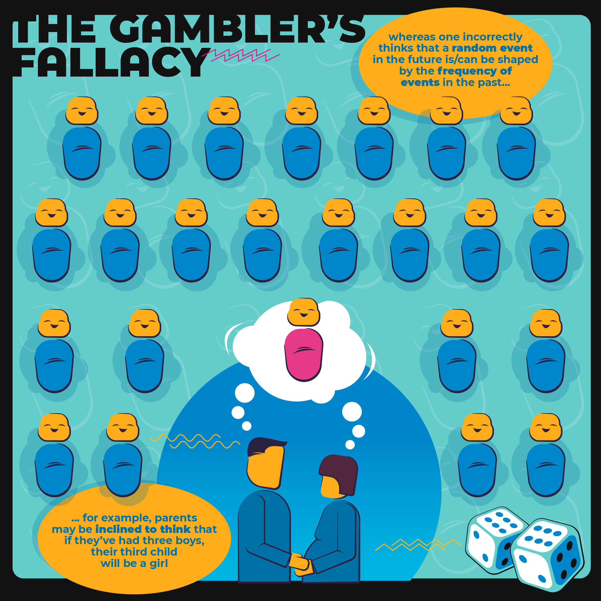 The gambler’s fallacy is a term commonly used when someone is betting but it can be applied to STEM education too.
