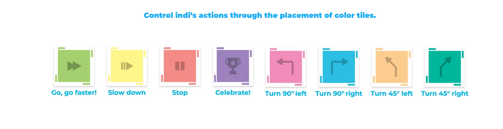 The directional color tiles that come with Sphero indi.